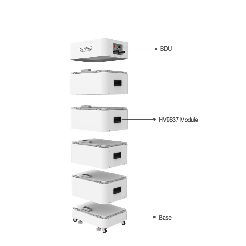 BDU/BASE HV